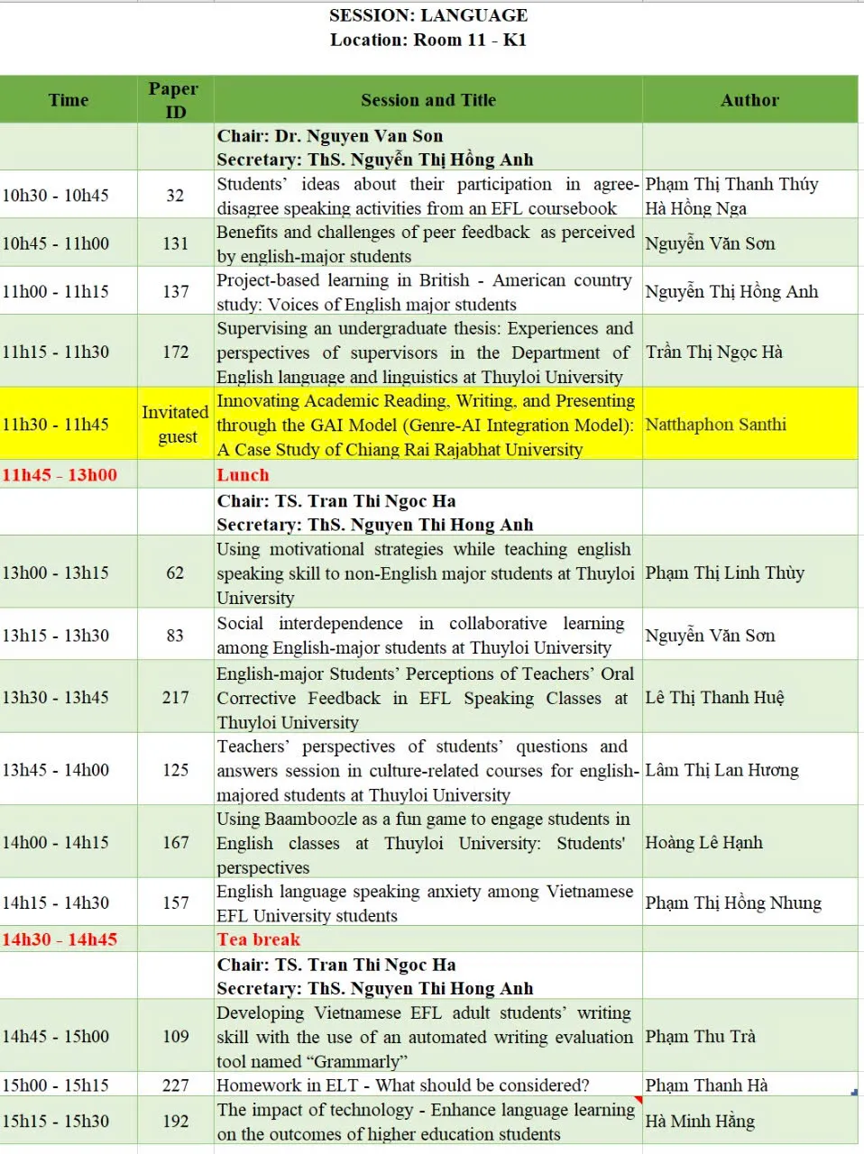 HỘI NGHỊ KHOA HỌC THƯỜNG NIÊN: LAN TỎA TRI THỨC VÀ NÂNG CAO CHẤT LƯỢNG NGHIÊN CỨU TẠI TRƯỜNG ĐẠI HỌC THỦY LỢI
