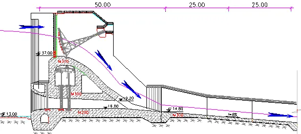 HỘI THẢO NGHIÊN CỨU KHOA HỌC ĐẠI HỌC THUỶ LỢI – ĐẠI HỌC CHUO NHẬT BẢN