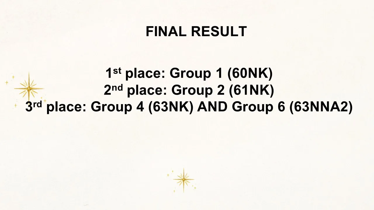 CHÀO ĐÓN GIÁNG SINH CÙNG SỰ KIỆN “SIE CHRISTMAS CARNIVAL 2021”